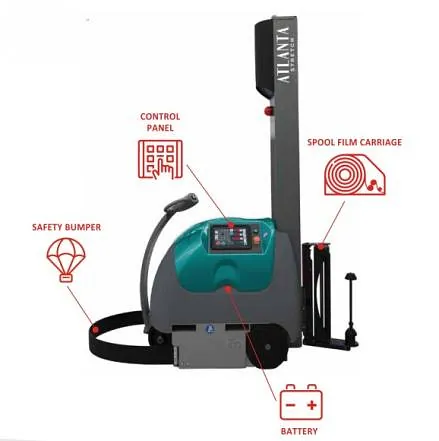 RV SISTEMBAL SL Sfera Columna